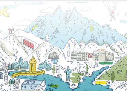 Illustration der Migros Luzern Disegno Migros Lucerna